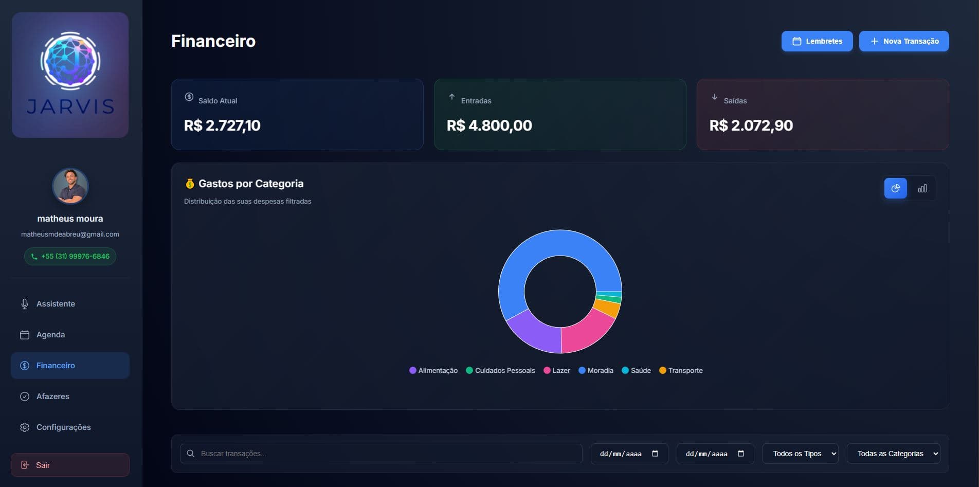 Jarvis Dashboard - Financial analytics and calendar visualization